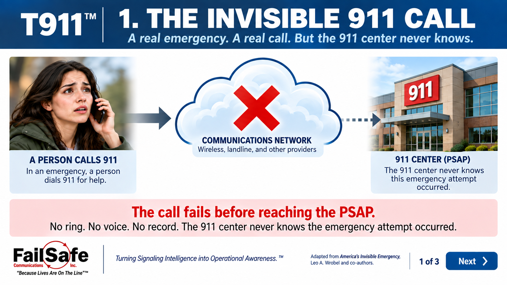 The Invisible 911 Call: a failed emergency call never reaches the PSAP